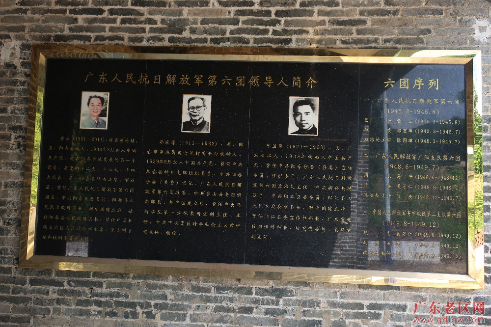 4、广东人民抗日解放军第六团成立旧址室内展陈.JPG